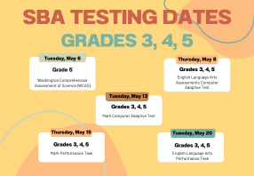  2025sy SBA Dates